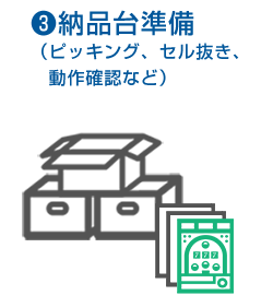 3.納品台準備（ピッキング、セル抜き、動作確認など）