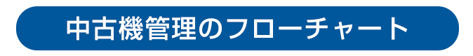 中古機管理のフローチャート